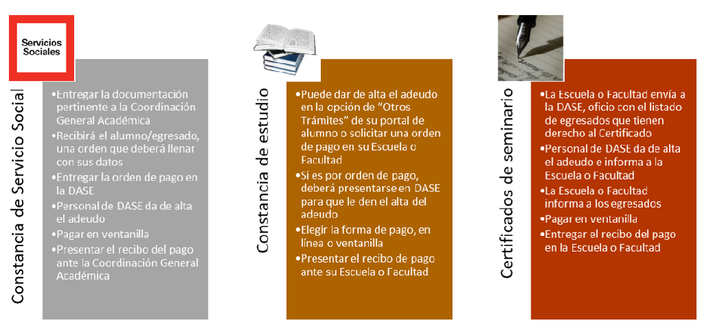 alta 1