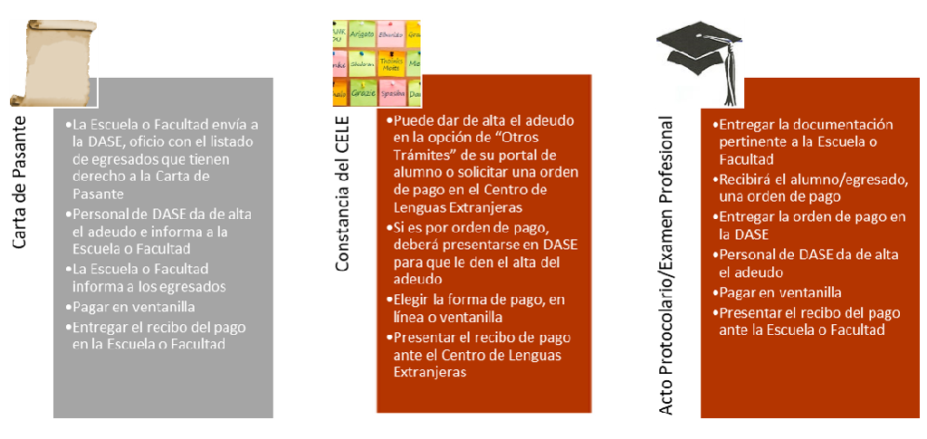 alta 2